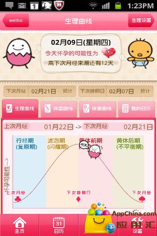 经期管理记录
